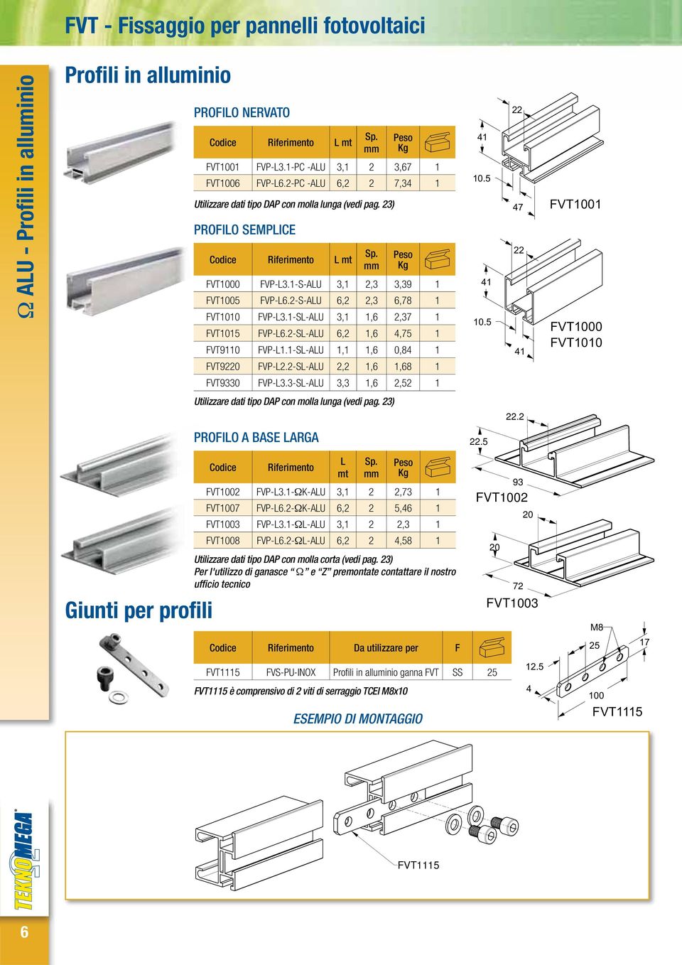 5 22 47 22 41 FVT1001 FVT1000 FVT1010 2,2 1,6 1,68 1 3,3 1,6 2,52 1 Utilizzare dati tipo DAP con molla lunga (vedi pag. 23) 22.2 22.5 L Sp.