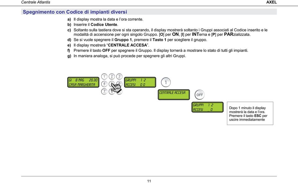 [O] per ON, [I] per INTerna e [P] per PARzializzata. d) Se si vuole spegnere il Gruppo 1, premere il Tasto 1 per scegliere il gruppo. e) Il display mostrerà CENTRALE ACCESA.