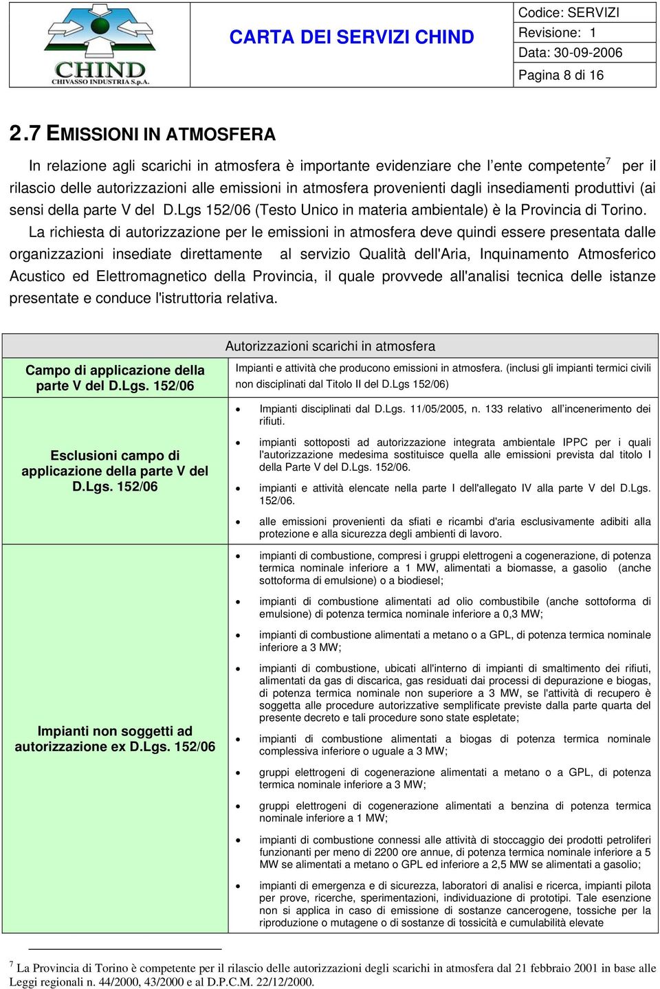 insediamenti produttivi (ai sensi della parte V del D.Lgs 152/06 (Testo Unico in materia ambientale) è la Provincia di Torino.