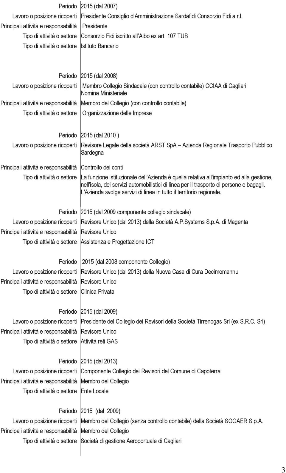 di attività o settore Organizzazione delle Imprese Periodo 2015 (dal 2010 ) Revisore Legale della società ARST SpA Azienda Regionale Trasporto Pubblico Sardegna Controllo dei conti Tipo di attività o