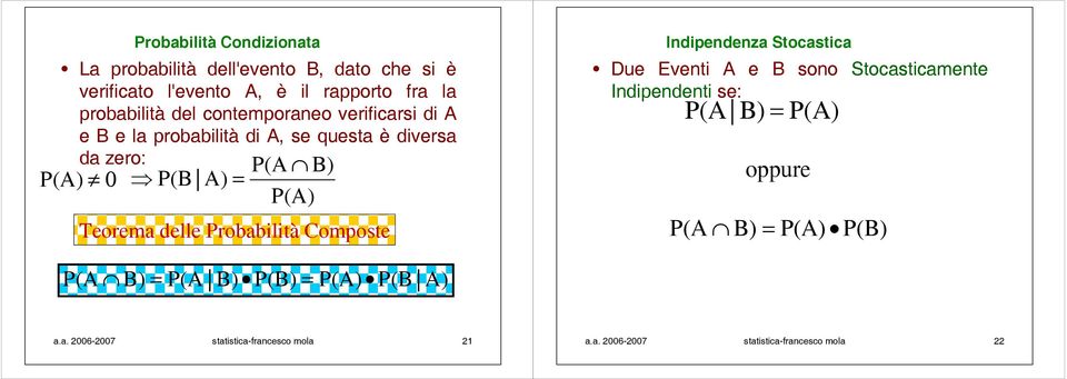 Teorema delle Probabilità Composte Indipendenza tocastica Due Eventi e sono tocasticamente Indipendenti se: P( ) P()
