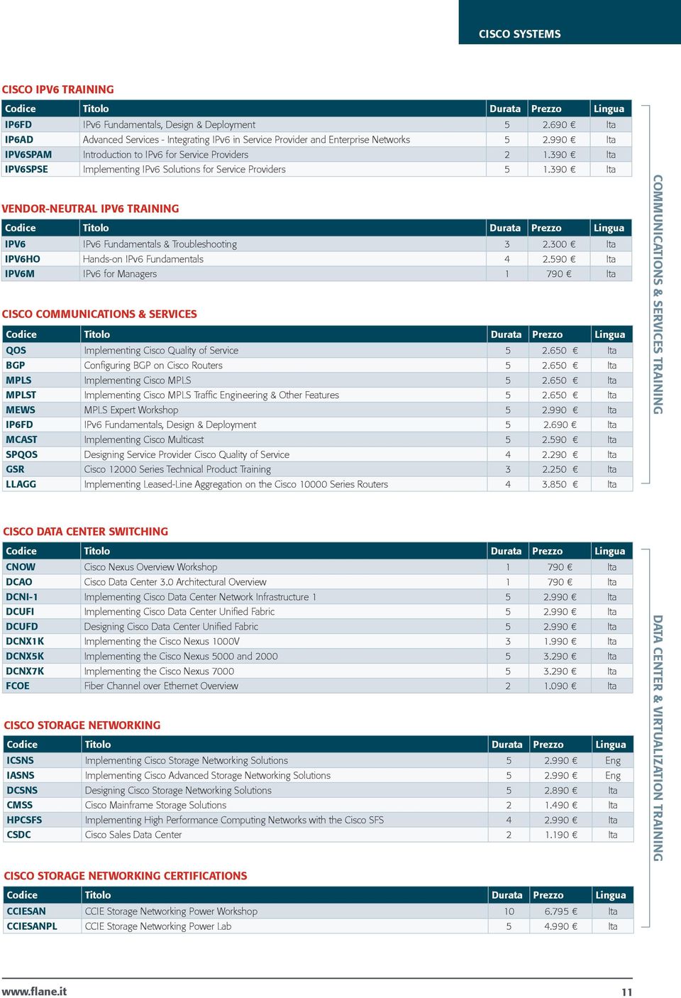 390 Ita VENDOR-NEUTRAL IPV6 TRAINING IPV6 IPv6 Fundamentals & Troubleshooting 3 2.300 Ita IPV6HO Hands-on IPv6 Fundamentals 4 2.