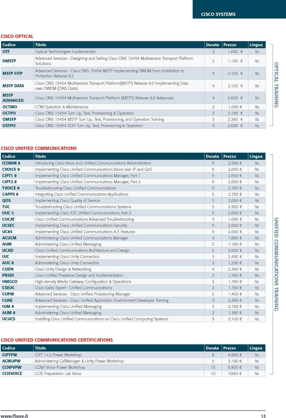 Implementing DWDM from Installation to Protection Release 9.2 Cisco ONS 15454 Multiservice Transport Platform(MSTP) Release 9.0 Implementing Data over DWDM (ONS Data) CISCO UNIFIED COMMUNICATIONS 2 1.