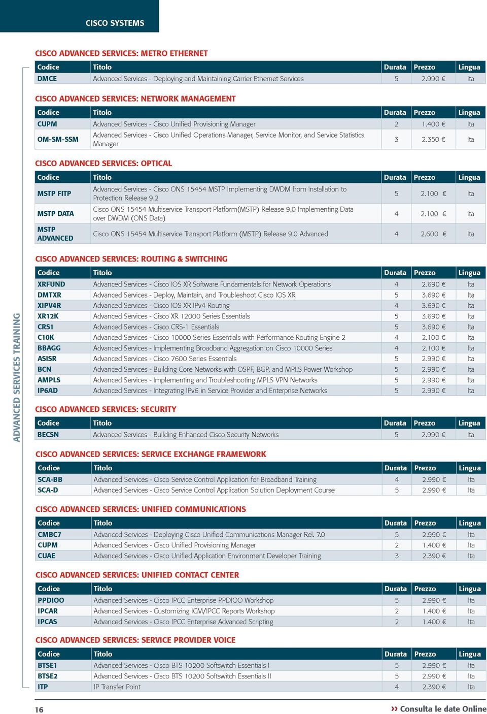 400 Ita OM-SM-SSM Advanced Services - Cisco Unified Operations Manager, Service Monitor, and Service Statistics Manager CISCO ADVANCED SERVICES: OPTICAL 3 2.