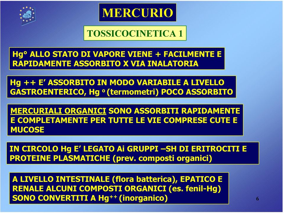 COMPLETAMENTE PER TUTTE LE VIE COMPRESE CUTE E MUCOSE IN CIRCOLO Hg E LEGATO Ai GRUPPI SH DI ERITROCITI E PROTEINE PLASMATICHE (prev.