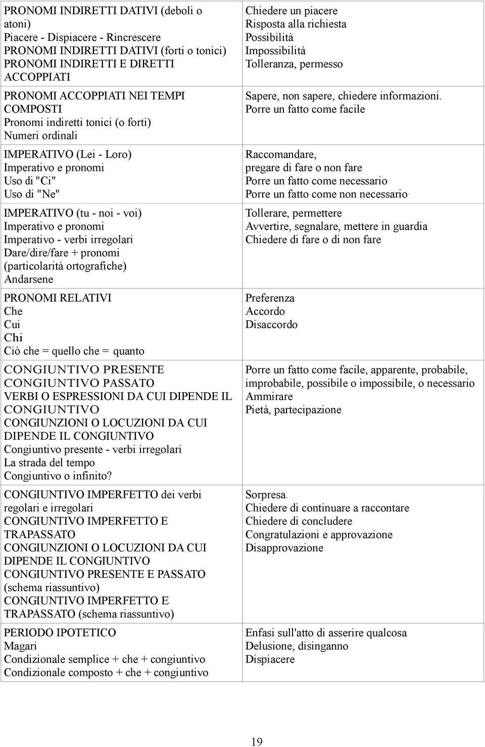 Dare/dire/fare + pronomi (particolarità ortografiche) Andarsene PRONOMI RELATIVI Che Cui Chi Ciò che = quello che = quanto CONGIUNTIVO PRESENTE CONGIUNTIVO PASSATO VERBI O ESPRESSIONI DA CUI DIPENDE