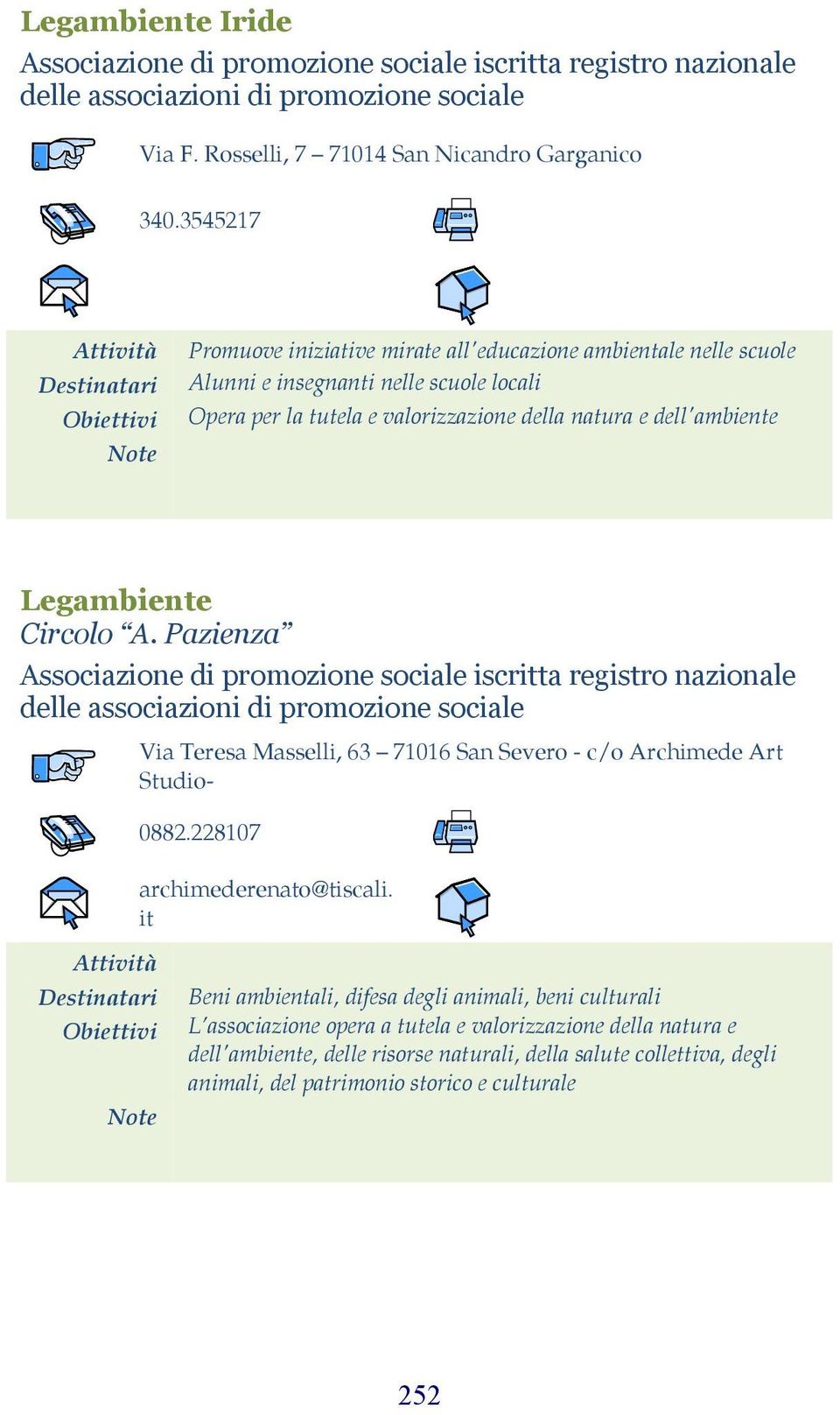 Legambiente Circolo A. Pazienza iscritta registro nazionale delle associazioni di promozione sociale Via Teresa Masselli, 63 71016 San Severo - c/o Archimede Art Studio- 0882.