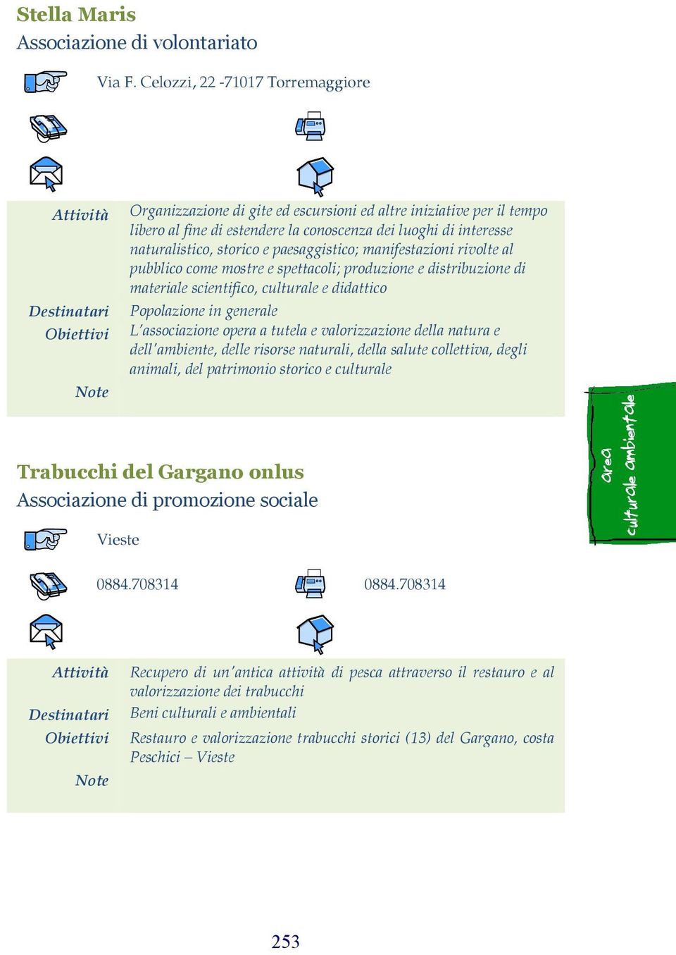 paesaggistico; manifestazioni rivolte al pubblico come mostre e spettacoli; produzione e distribuzione di materiale scientifico, culturale e didattico Popolazione in generale L associazione opera a