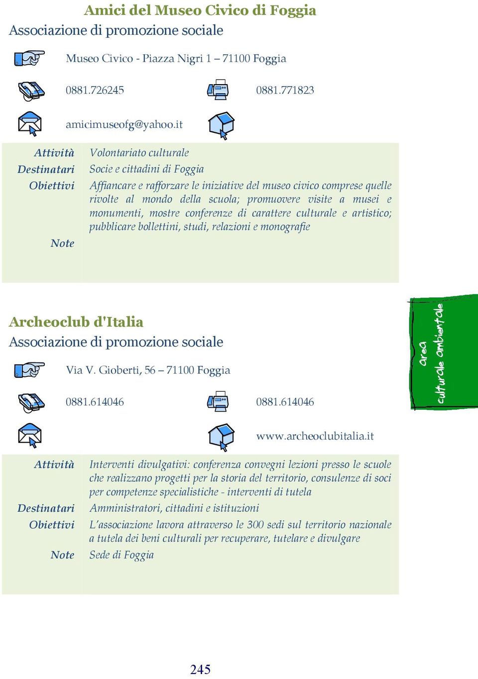 mostre conferenze di carattere culturale e artistico; pubblicare bollettini, studi, relazioni e monografie Archeoclub d'italia Via V. Gioberti, 56 71100 Foggia 0881.614046 0881.614046 www.