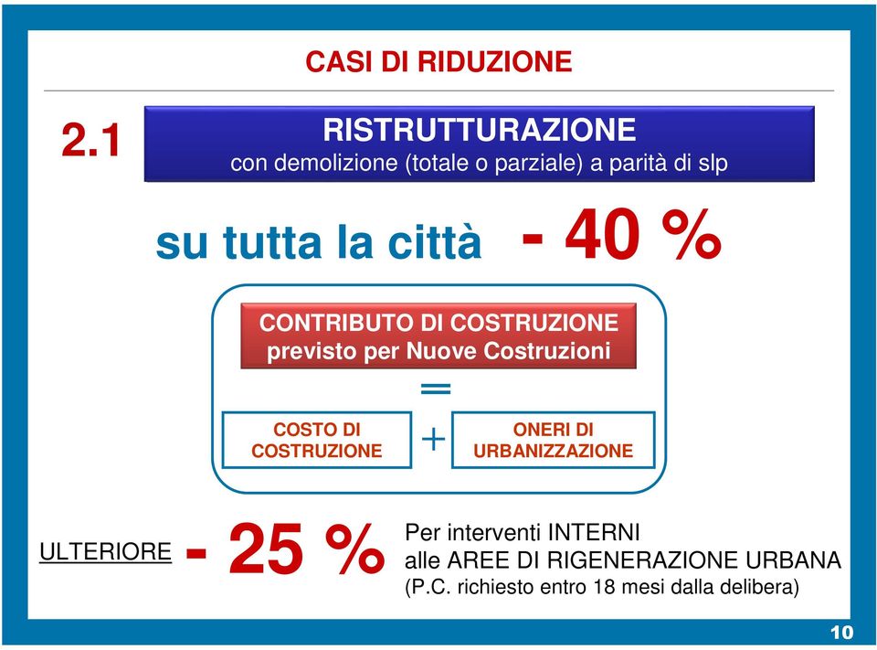 città - 40 % CONTRIBUTO DI COSTRUZIONE previsto per Nuove Costruzioni COSTO DI