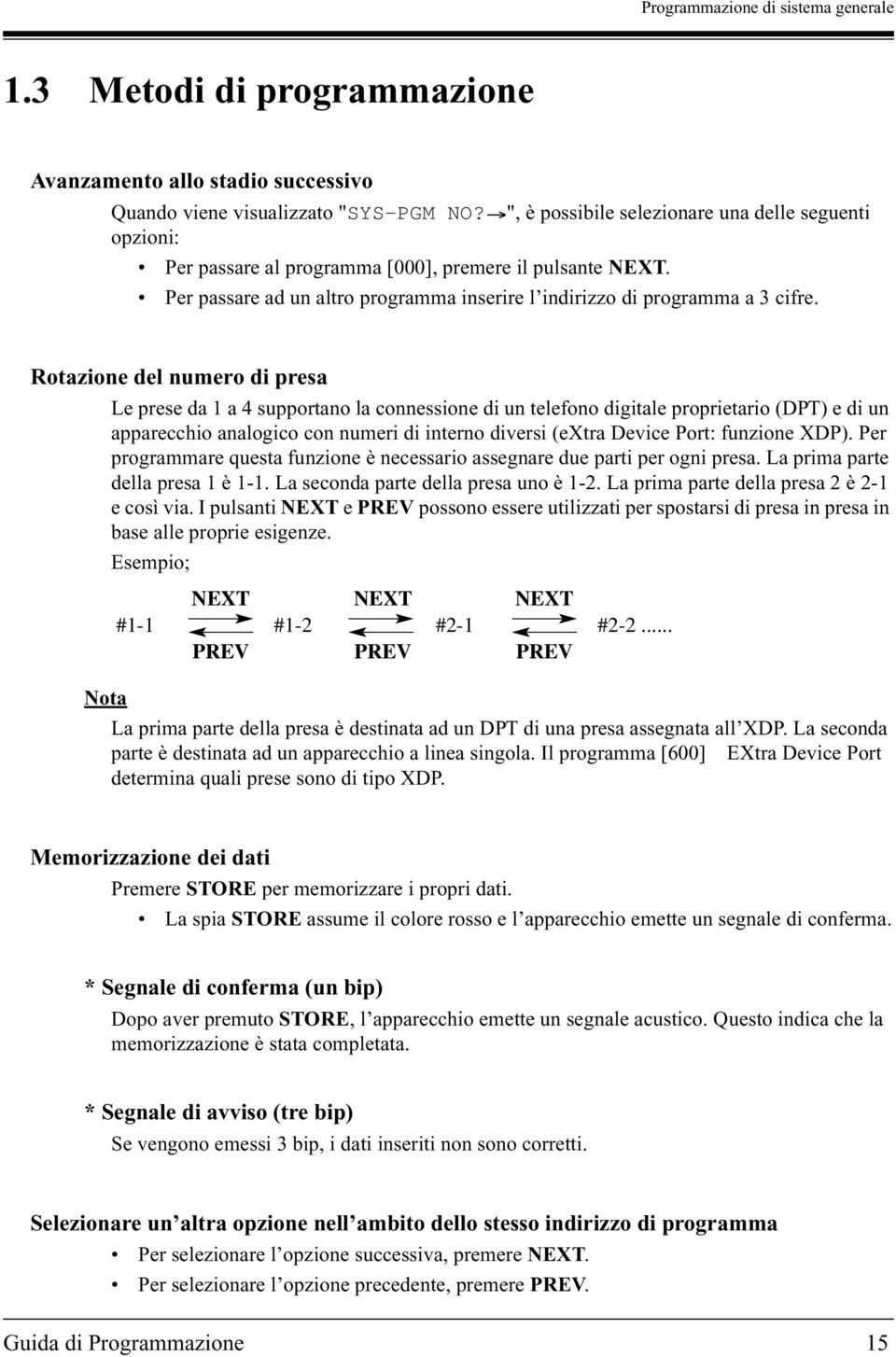 Rotazione del numero di presa Le prese da 1 a 4 supportano la connessione di un telefono digitale proprietario (DPT) e di un apparecchio analogico con numeri di interno diversi (extra Device Port: