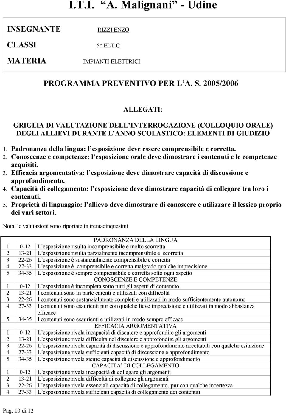 Efficacia argomentativa: l esposizione deve dimostrare capacità di discussione e approfondimento. 4. Capacità di collegamento: l esposizione deve dimostrare capacità di collegare tra loro i contenuti.