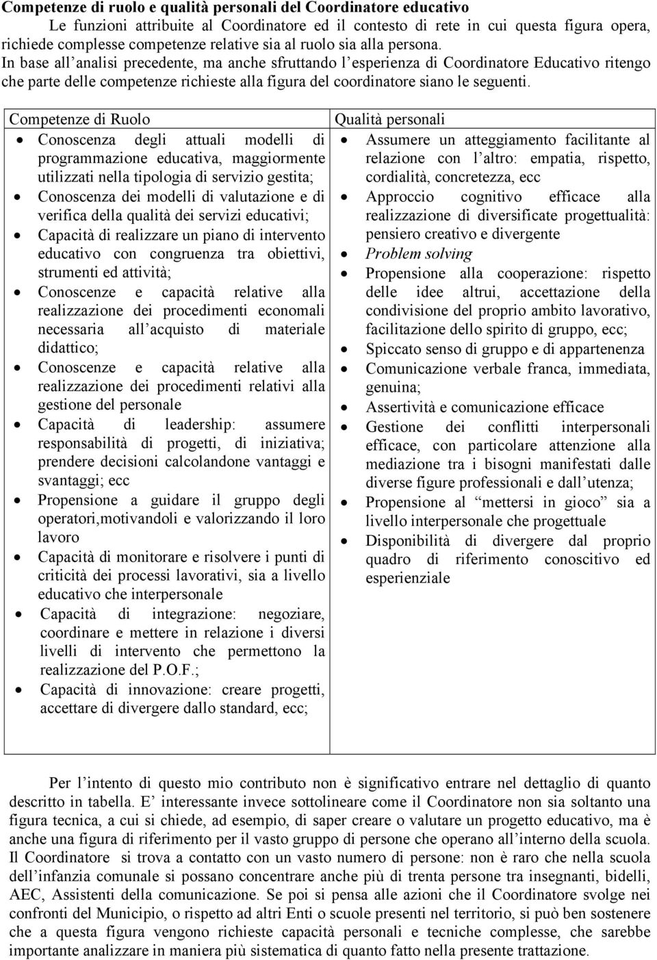 In base all analisi precedente, ma anche sfruttando l esperienza di Coordinatore Educativo ritengo che parte delle competenze richieste alla figura del coordinatore siano le seguenti.