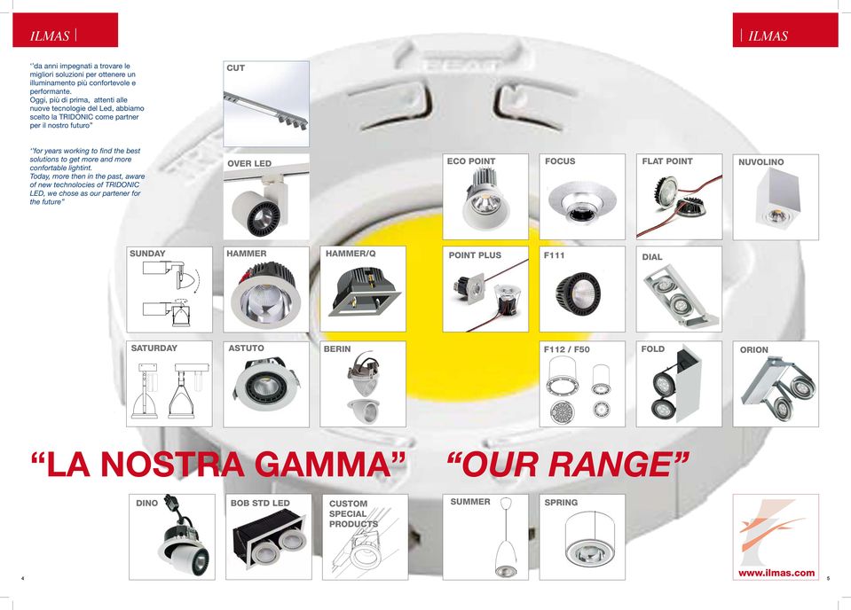 solutions to get more and more confortable lightint.