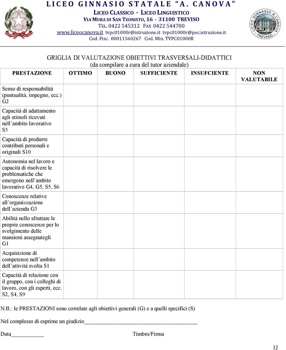 ) G2 Capacità di adattamento agli stimoli ricevuti nell ambito lavorativo S3 Capacità di produrre contributi personali e originali S10 Autonomia nel lavoro e capacità di risolvere le problematiche