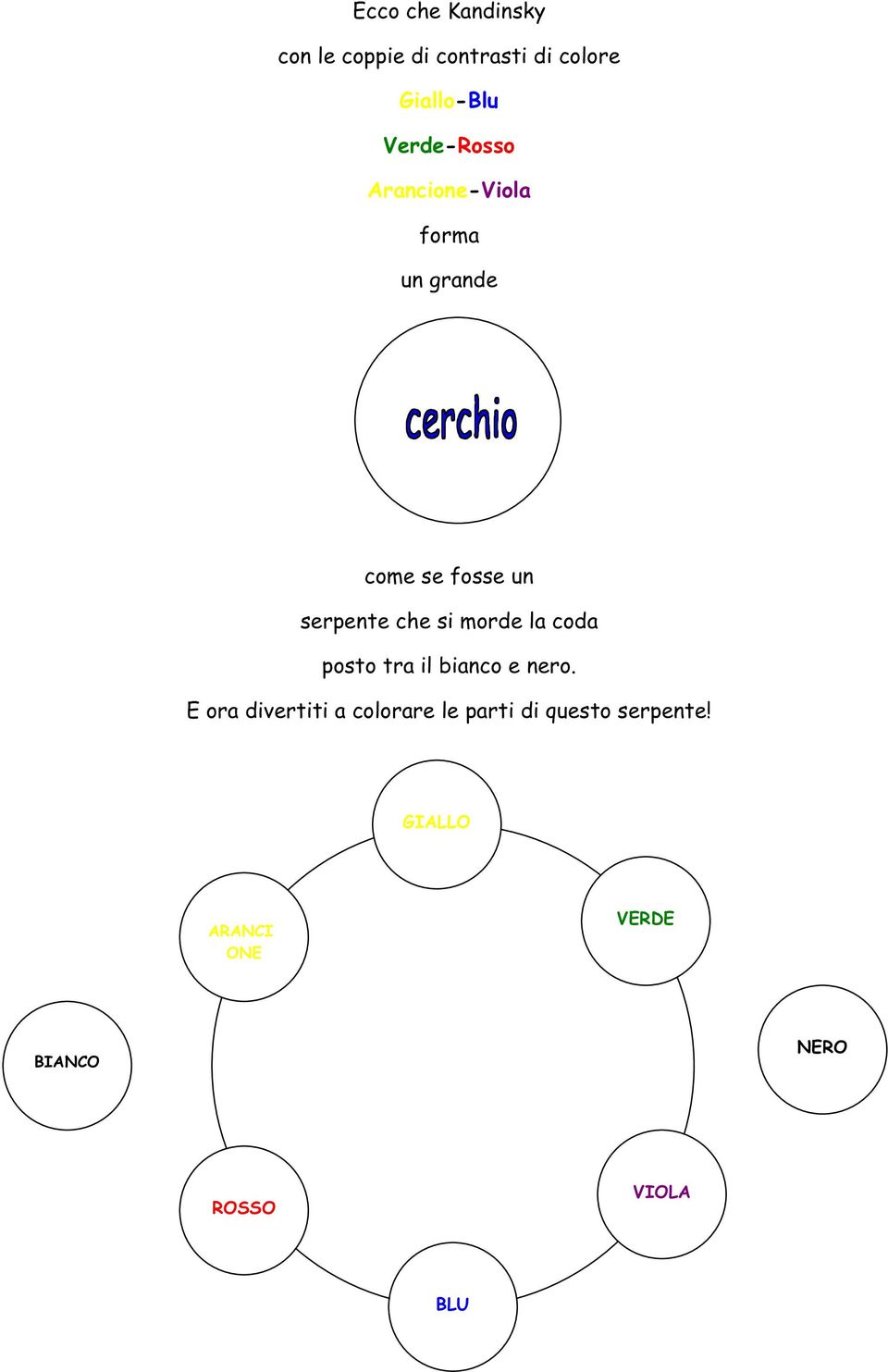 si morde la coda posto tra il bianco e nero.