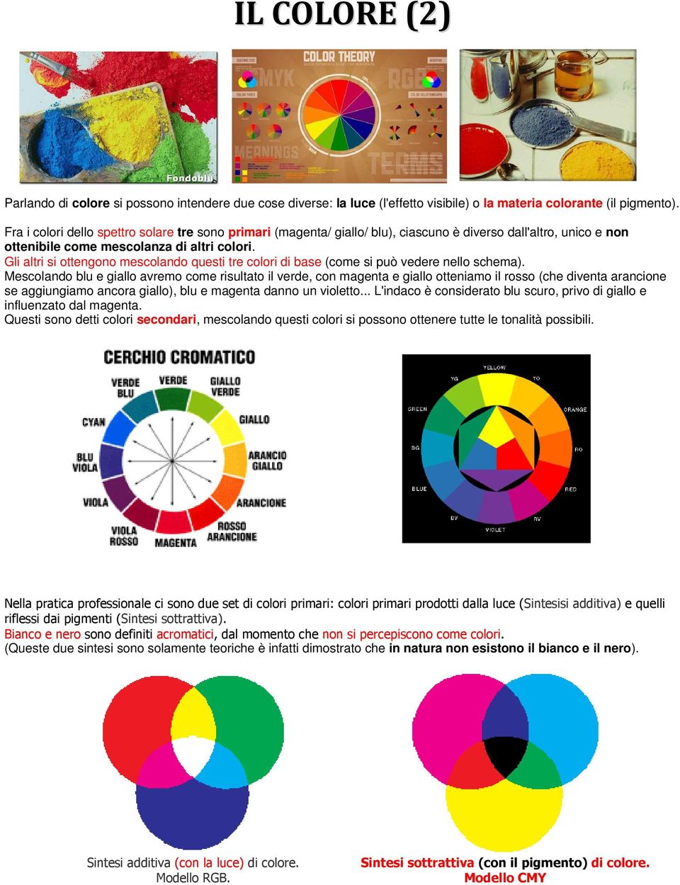 Gli altri si ottengono mescolando questi tre colori di base (come si può vedere nello schema).