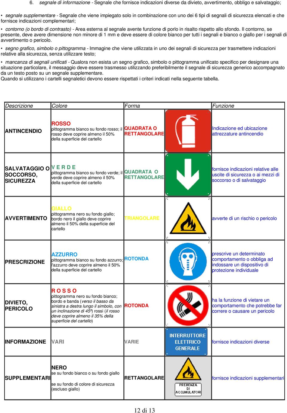 sfondo. Il contorno, se presente, deve avere dimensione non minore di 1 mm e deve essere di colore bianco per tutti i segnali e bianco o giallo per i segnali di avvertimento o pericolo.