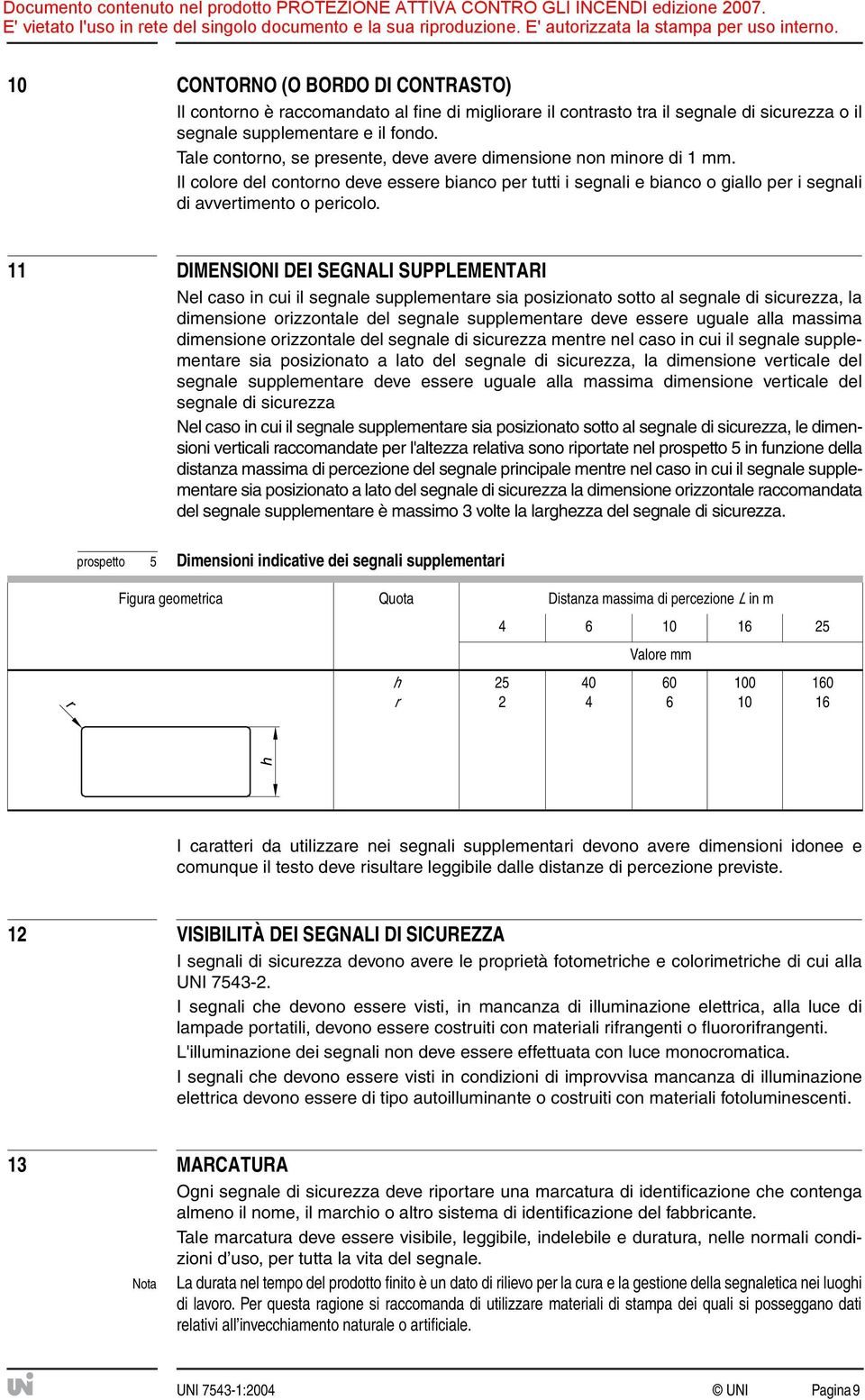 11 DIMENSIONI DEI SEGNALI SUPPLEMENTARI Nel caso in cui il segnale supplementare sia posizionato sotto al segnale di sicurezza, la dimensione orizzontale del segnale supplementare deve essere uguale