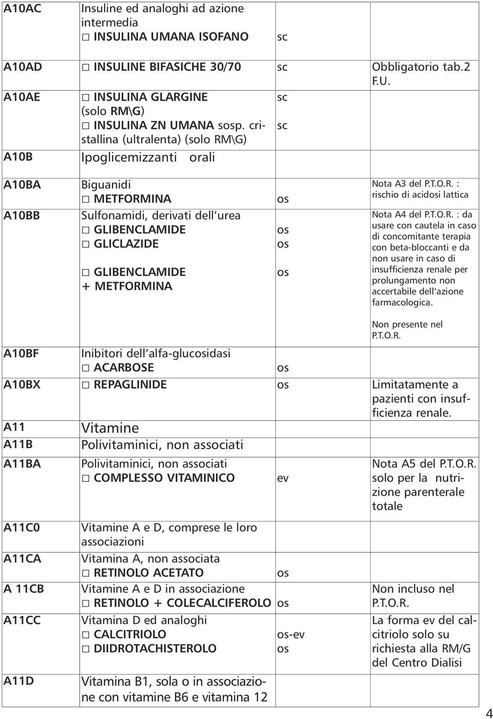 P.T.O.R. : rischio di acidi lattica Nota A4 del P.T.O.R. : da usare con cautela in caso di concomitante terapia con beta-bloccanti e da non usare in caso di insufficienza renale per prolungamento non accertabile dell azione farmacologica.