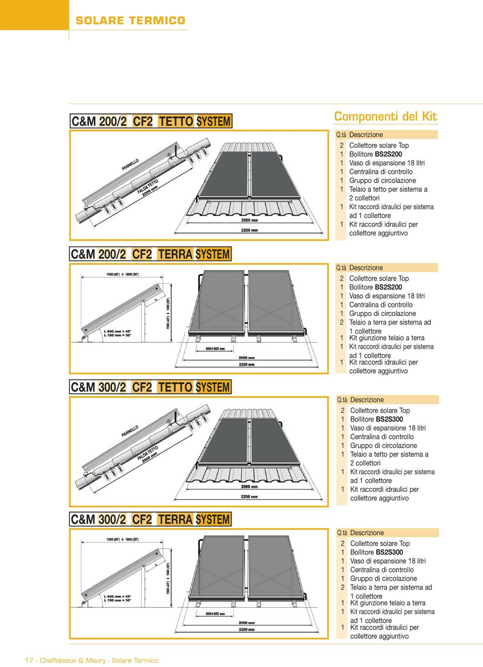 Kit giunzione telaio a terra 1 Kit raccordi idraulici per 2 Collettore solare Top 1 Bollitore BS2S300 1 Vaso di espansione 18 litri 1 Telaio a tetto per sistema a 2 collettori 1 Kit raccordi