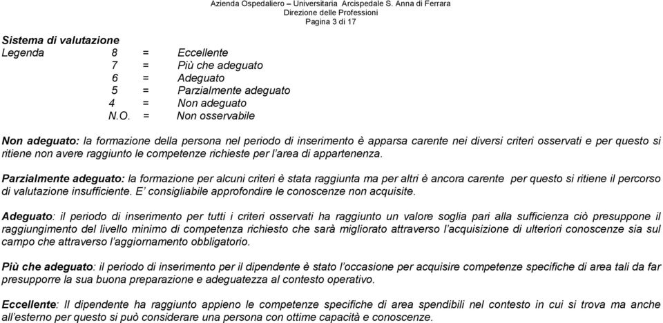 competenze richieste per l area di appartenenza.