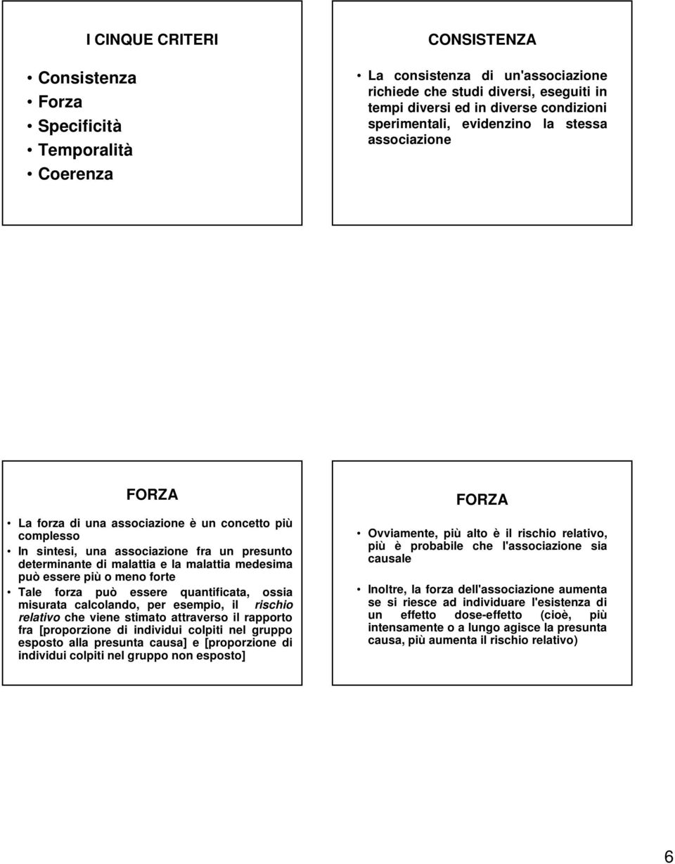 medesima può essere più o meno forte Tale forza può essere quantificata, ossia misurata calcolando, per esempio, il rischio relativo che viene stimato attraverso il rapporto fra [proporzione di