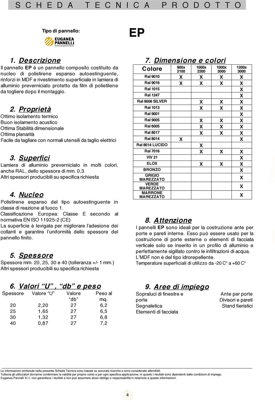 Ottimo isolamento termico Buon isolamento acustico Ottima planarità Facile da tagliare con normali utensili da taglio elettrici Lamiera di alluminio preverniciato in molti colori, anche RAL, dello