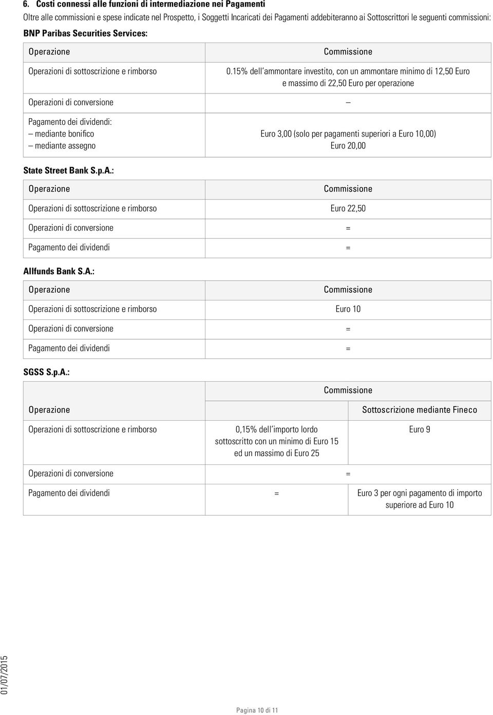 15% dell ammontare investito, con un ammontare minimo di 12,50 Euro e massimo di 22,50 Euro per operazione Operazioni di conversione Pagamento dei dividendi: mediante bonifico mediante assegno Euro