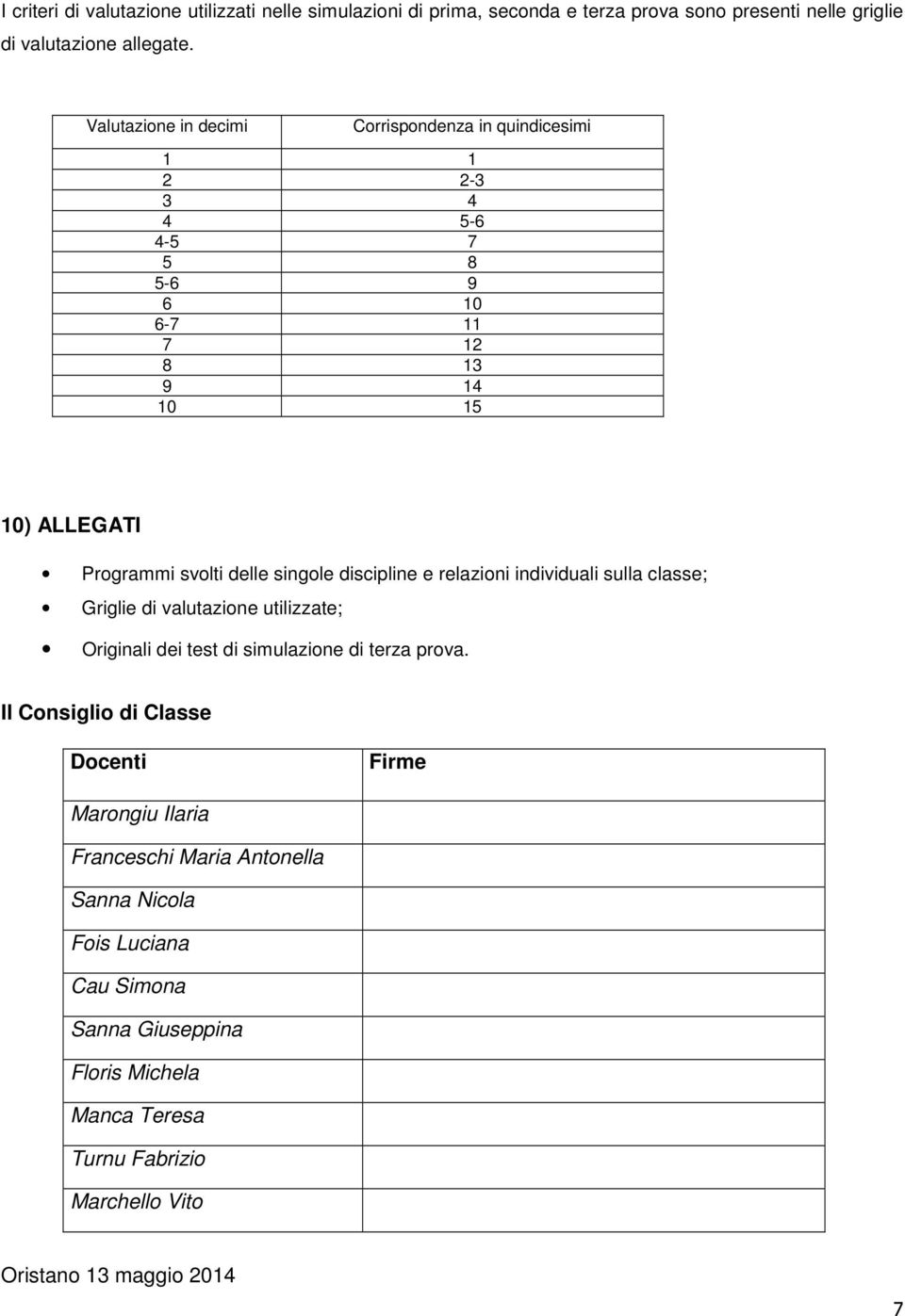 singole discipline e relazioni individuali sulla classe; Griglie di valutazione utilizzate; Originali dei test di simulazione di terza prova.