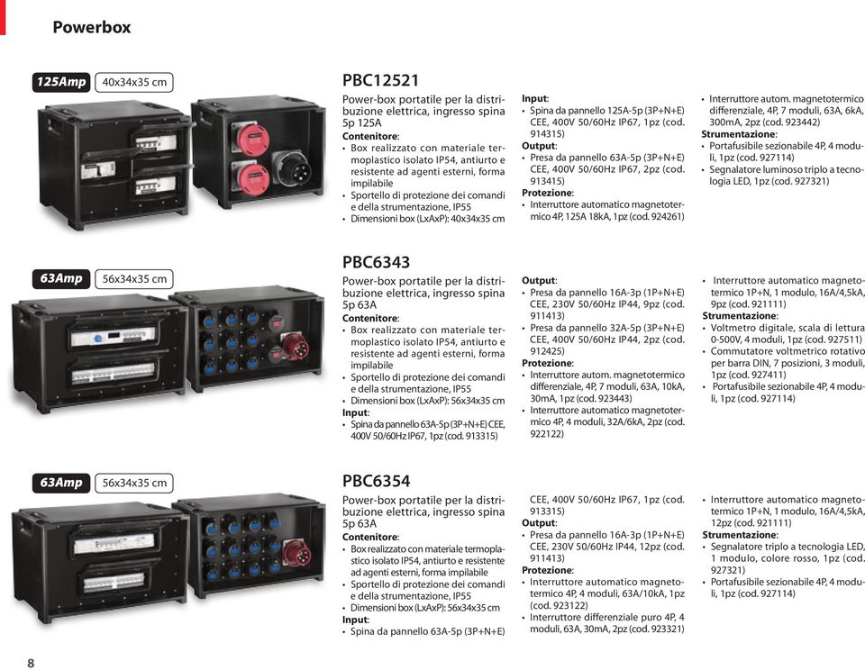 50/60Hz IP67, 1pz (cod. 914315) Output: Presa da pannello 63A-5p (3P+N+E) CEE, 400V 50/60Hz IP67, 2pz (cod. 913415) Protezione: Interruttore automatico magnetotermico 4P, 125A 18kA, 1pz (cod.