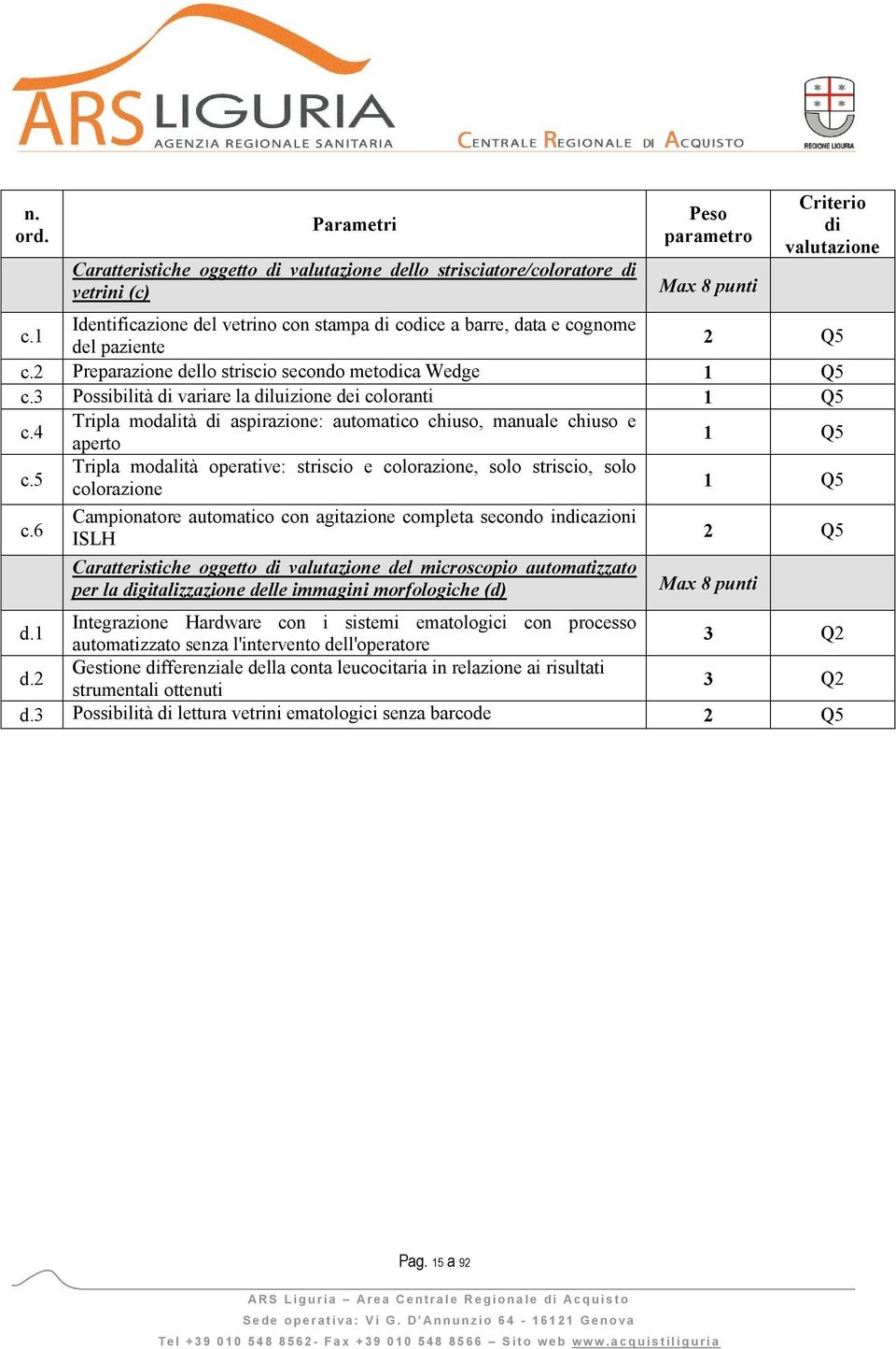 barre, data e cognome c.1 2 Q5 del paziente c.2 Preparazione dello striscio secondo metodica Wedge 1 Q5 c.3 Possibilità di variare la diluizione dei coloranti 1 Q5 c.