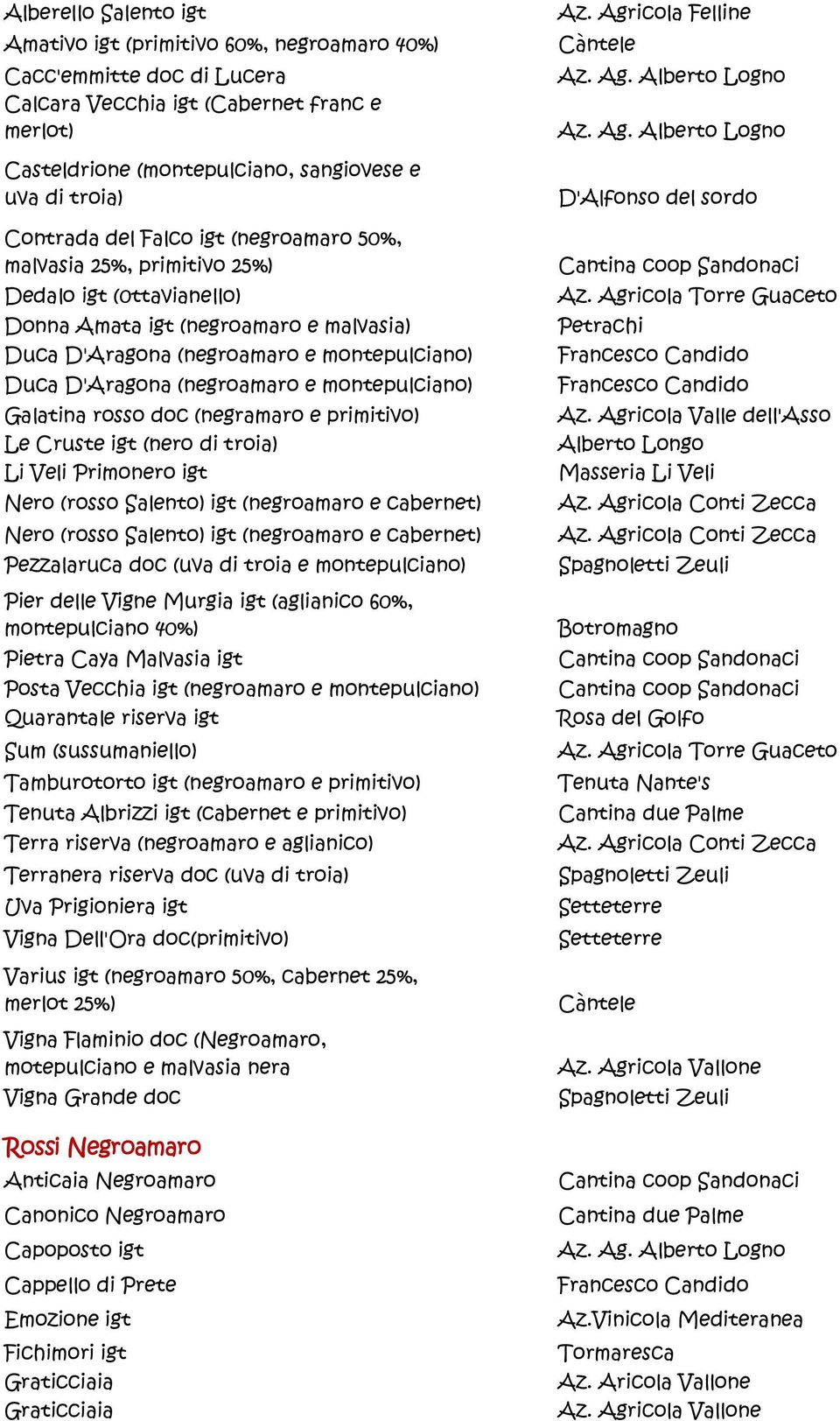 (negroamaro e montepulciano) Galatina rosso doc (negramaro e primitivo) Le Cruste igt (nero di troia) Li Veli Primonero igt Nero (rosso Salento) igt (negroamaro e cabernet) Nero (rosso Salento) igt