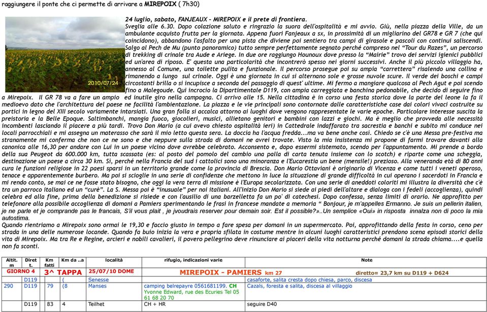 Appena fuori Fanjeaux a sx, in prossimità di un migliarino del GR78 e GR 7 (che qui coincidono), abbandono l'asfalto per una pista che diviene poi sentiero tra campi di girasole e pascoli con