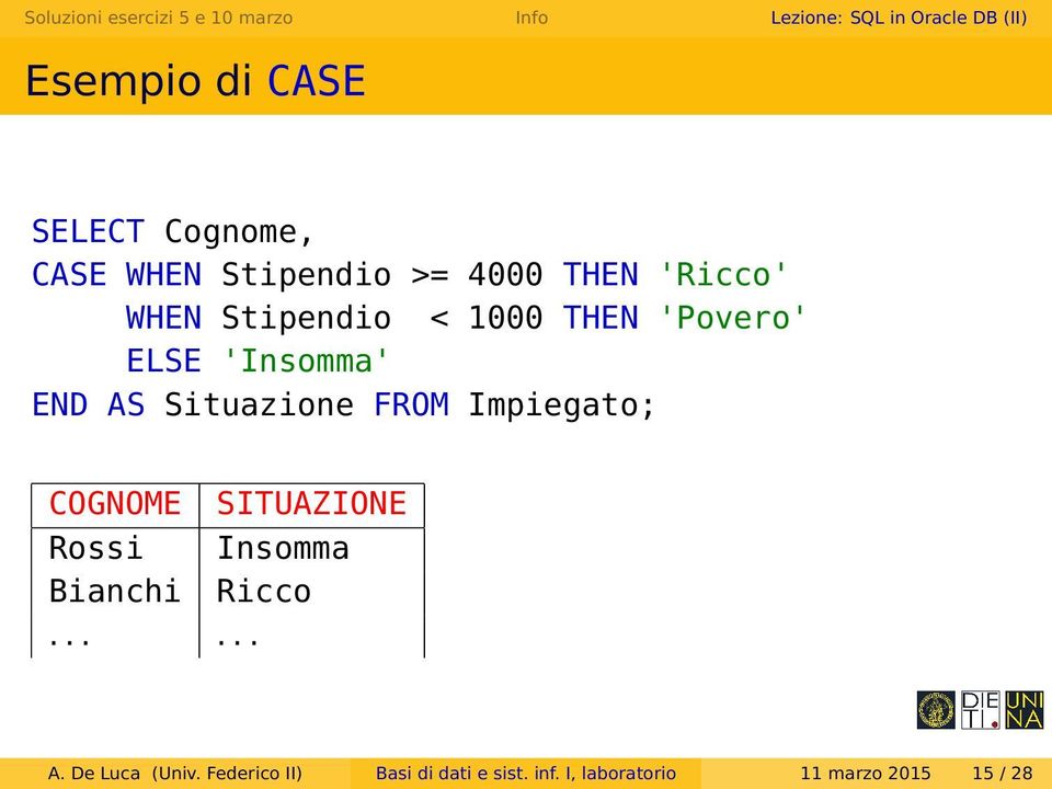 Impiegato; COGNOME SITUAZIONE Rossi Insomma Bianchi Ricco...... A.