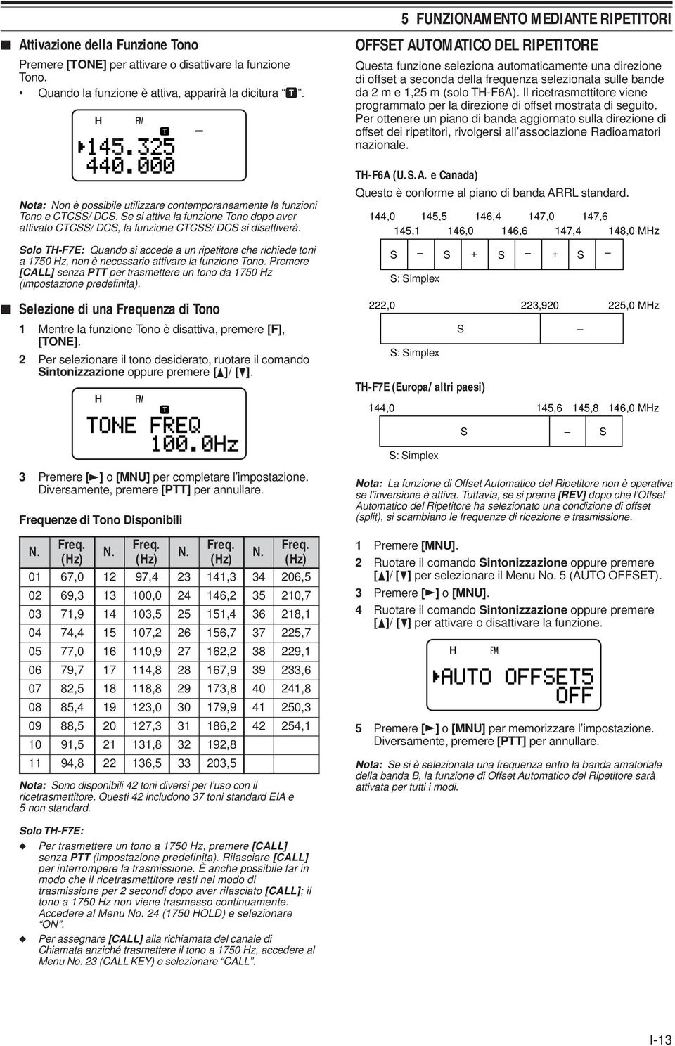 Solo TH-F7E: Quando si accede a un ripetitore che richiede toni a 1750 Hz, non è necessario attivare la funzione Tono.