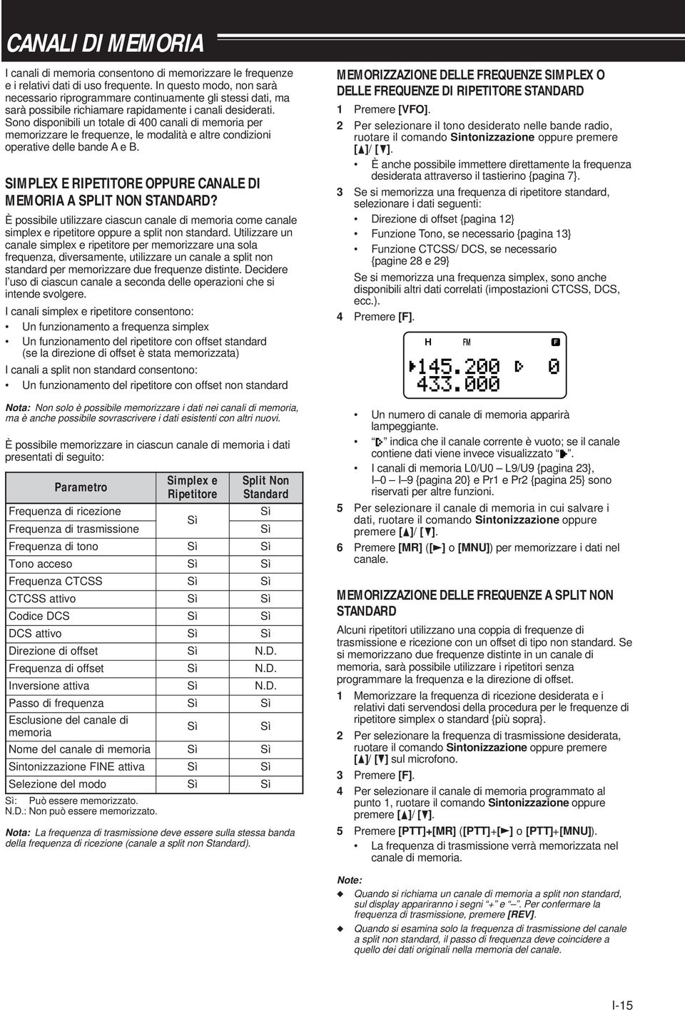 Sono disponibili un totale di 400 canali di memoria per memorizzare le frequenze, le modalità e altre condizioni operative delle bande A e B.