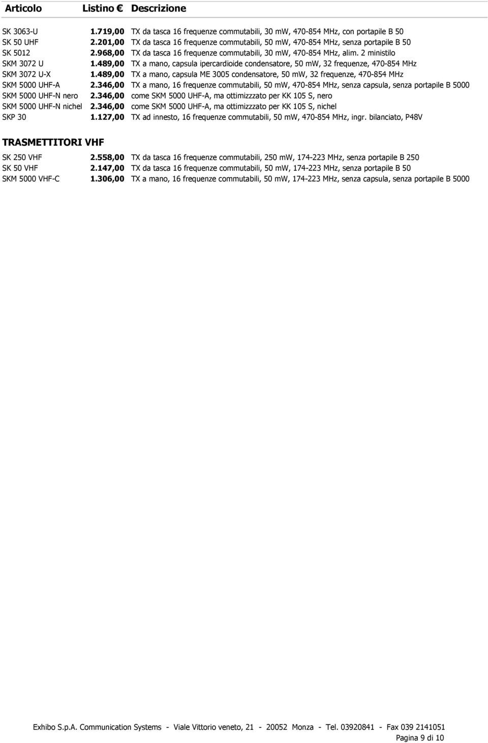 489,00 TX a mano, capsula ipercardioide condensatore, 50 mw, 32 frequenze, 470-854 MHz SKM 3072 U-X 1.489,00 TX a mano, capsula ME 3005 condensatore, 50 mw, 32 frequenze, 470-854 MHz SKM 5000 UHF-A 2.