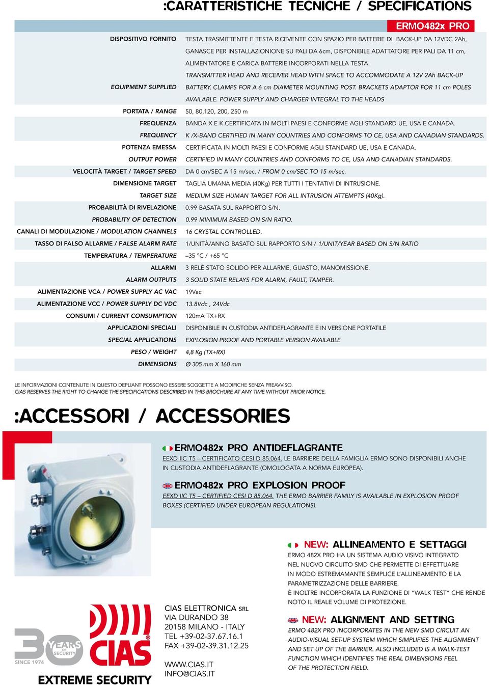 Alimentazione Vca / Power Supply AC Vac Alimentazione Vcc / Power Supply DC Vdc Consumi / CURRENT Consumption applicazioni speciali special applications PESO / WEIGHT DIMENSIONS ERMO482x PRO Testa