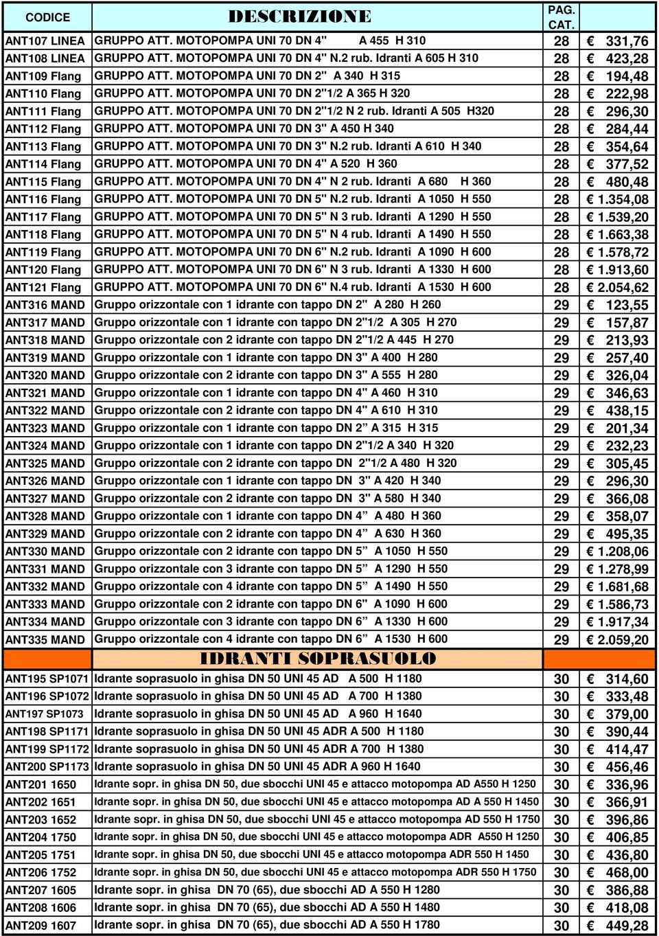 Idranti A 505 320 28 296,30 ANT112 Flang GRUPPO ATT. MOTOPOMPA UNI 70 DN 3" A 450 340 28 284,44 ANT113 Flang GRUPPO ATT. MOTOPOMPA UNI 70 DN 3" N.2 rub.