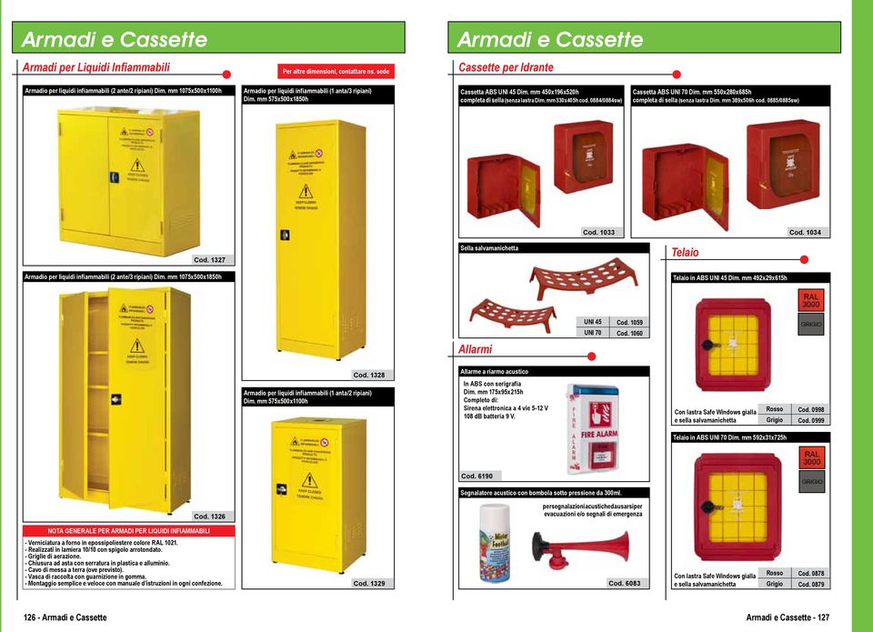 0884/0884sw) Cassetta ABS UNI 70 Dim. mm 550x280x685h completa di sella (senza lastra Dim. mm 389x506h cod. 0885/0885sw) Cod. 1033 Cod. 1034 Cod.