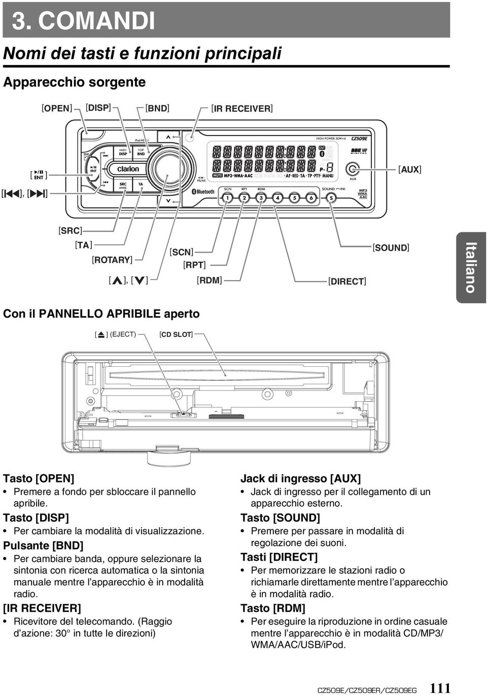 Pulsante [BND] Per cambiare banda, oppure selezionare la sintonia con ricerca automatica o la sintonia manuale mentre l apparecchio è in modalità radio. [IR RECEIVER] Ricevitore del telecomando.