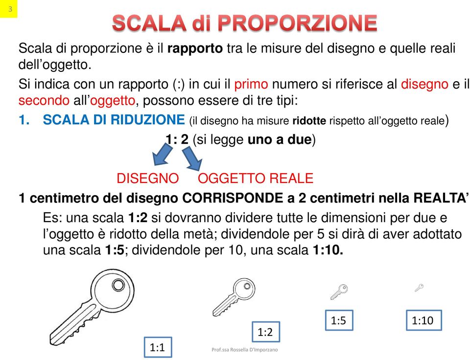 SCALA DI RIDUZIONE (il disegno ha misure ridotte rispetto all oggetto reale) 1: 2 (si legge uno a due) DISEGNO OGGETTO REALE 1 centimetro del disegno