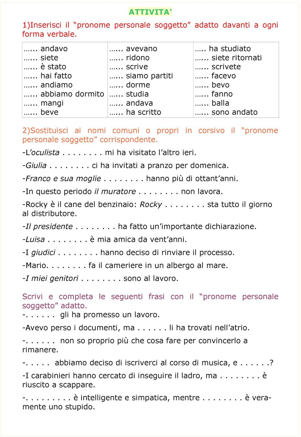 .. sono andato 2)Sostituisci ai nomi comuni o propri in corsivo il pronome personale soggetto corrispondente. -L oculista........ mi ha visitato l altro ieri. -Giulia.