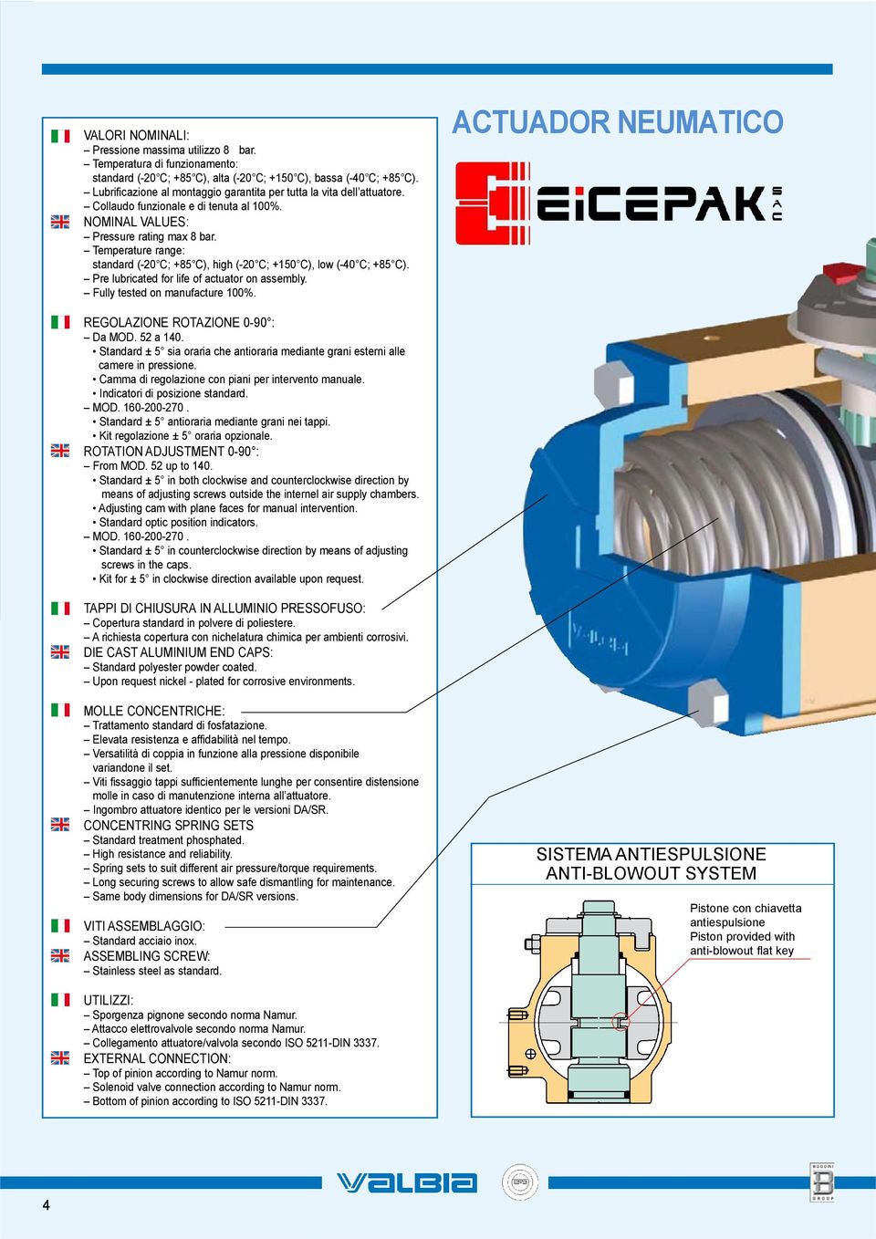 Temperature range: standard (-20 C; +85 C), high (-20 C; +150 C), low (-40 C; +85 C). Pre lubricated for life of actuator on assembly. Fully tested on manufacture 100%.