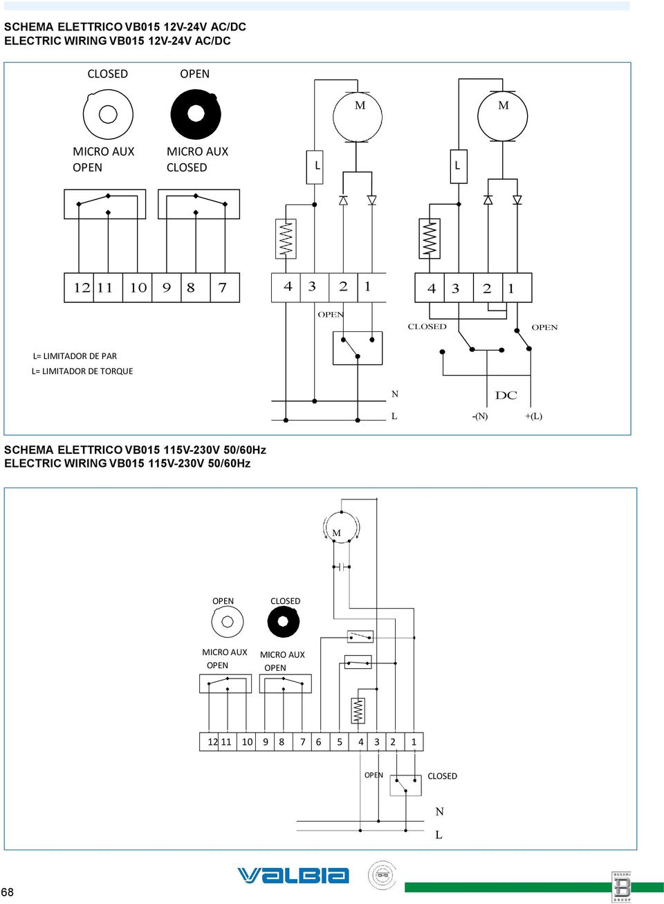 LIMITADOR DE TORQUE N DC L -(N) +(L) SCHEMA ELETTRICO VB015 115V-230V 50/60Hz ELECTRIC WIRING VB015