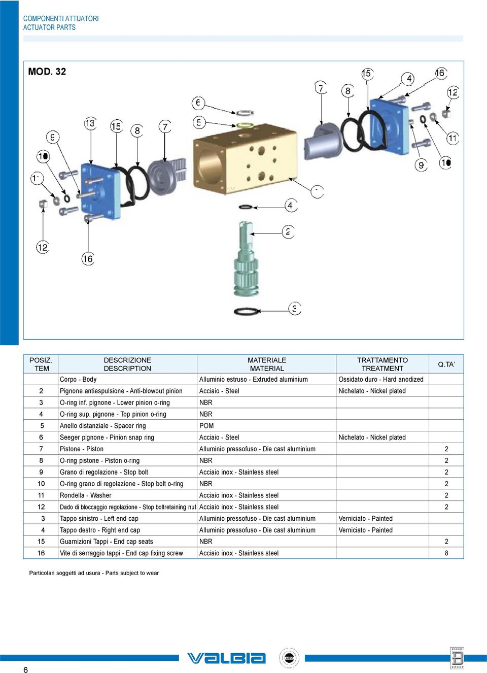 pignone - Top pinion o-ring 5 Anello distanziale - Spacer ring 6 Seeger pignone - Pinion snap ring 7 Pistone - Piston 8 O-ring pistone - Piston o-ring 9 Grano di regolazione - Stop bolt 10 O-ring