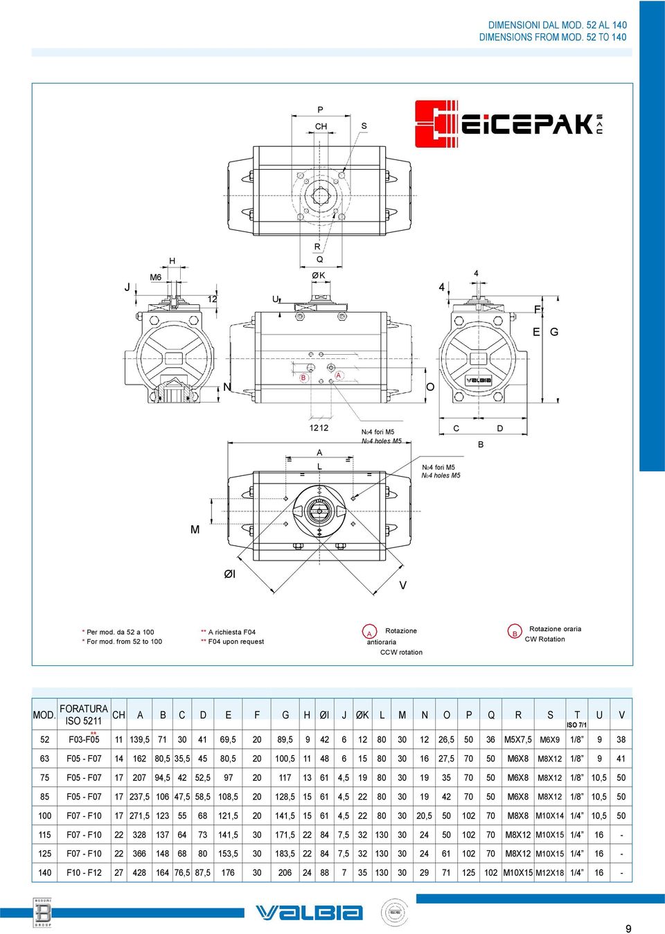 FORATURA ISO 5211 CH A B C D E 52 ** F03-F05 11 139,5 71 30 41 69,5 63 F05 - F07 14 162 80,5 35,5 45 80,5 75 F05 - F07 17 207 94,5 42 52,5 97 85 F05 - F07 17 237,5 106 47,5 58,5 108,5 100 F07 - F10