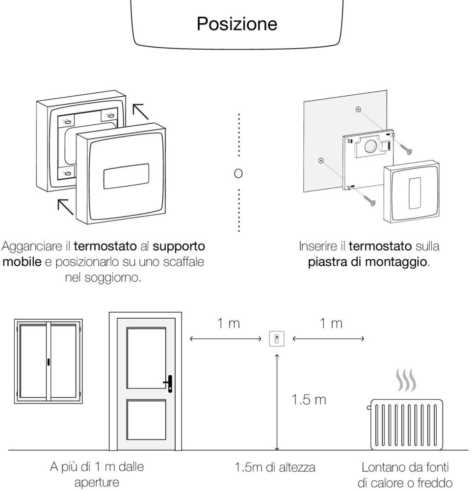 Inserire il termostato sulla piastra di montaggio.