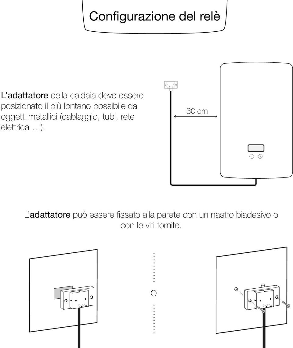 (cablaggio, tubi, rete elettrica ).